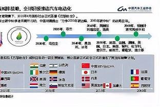 德科：与哈维一起决定让罗克冬窗加入球队，他可以向莱万学习